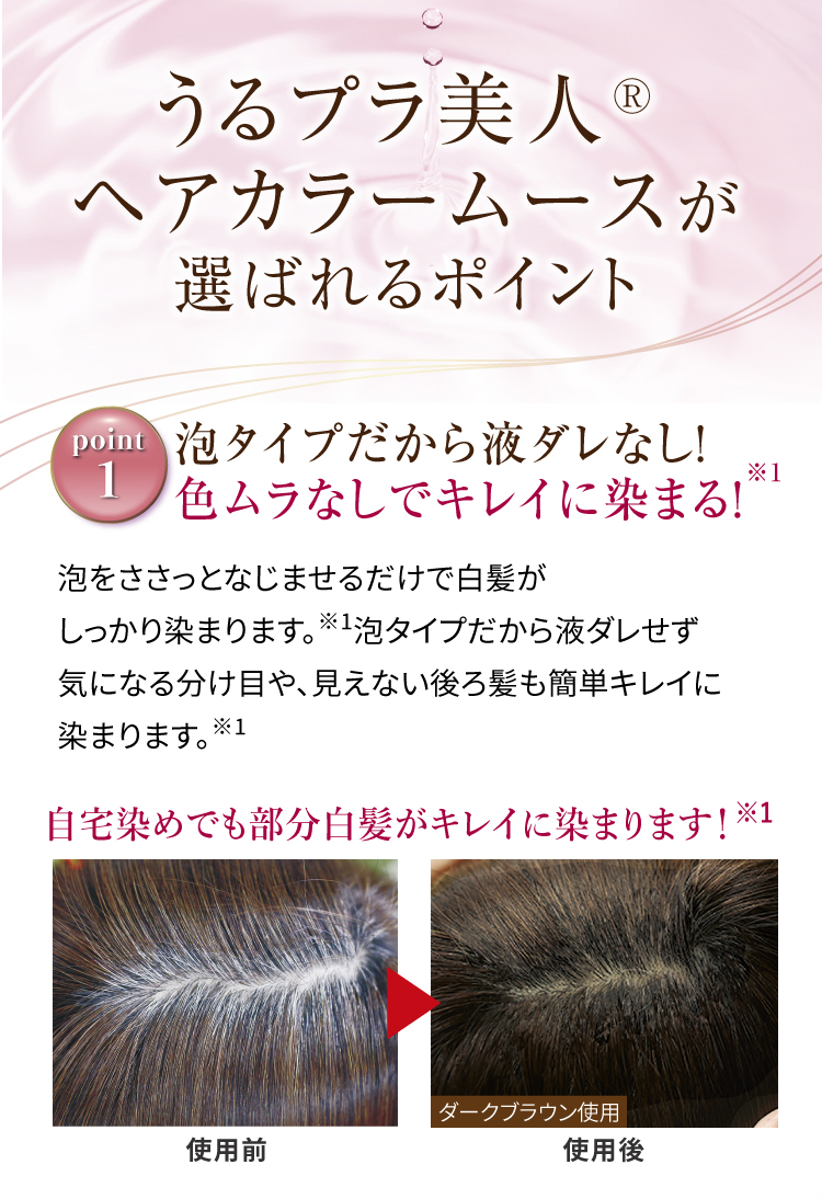 うるプラ美人(R)ヘアカラームースが選ばれるポイント 泡タイプだから液ダレなし！色ムラなしでキレイに染まる！
