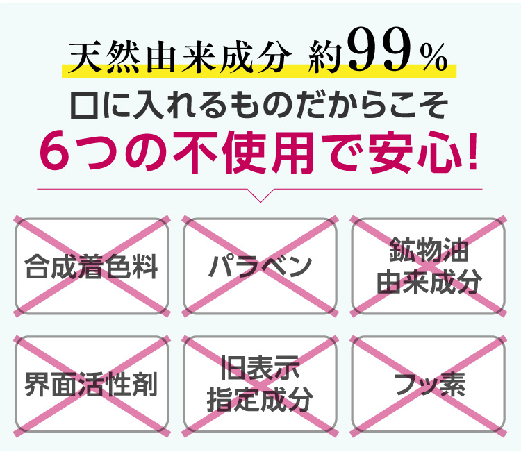 天然由来成分約99％　口に入れるものだからこそ6つの不使用で安心！