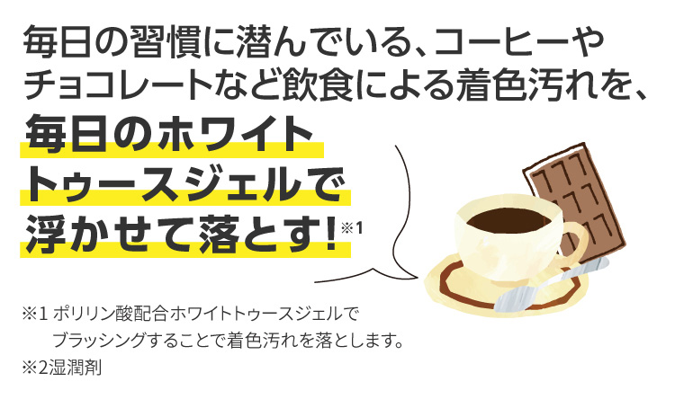 毎日の習慣に潜んでいる、コーヒーやチョコレートなど飲食による着色汚れを、毎日のホワイトトゥースジェルで浮かせて落とす！