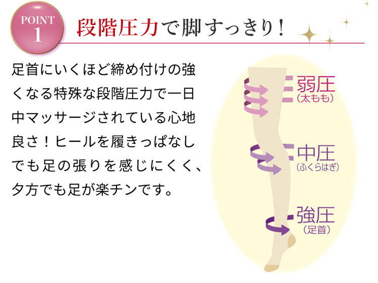 やせみえ着圧レギンス｜【公式】愛しとーとオンラインショップ