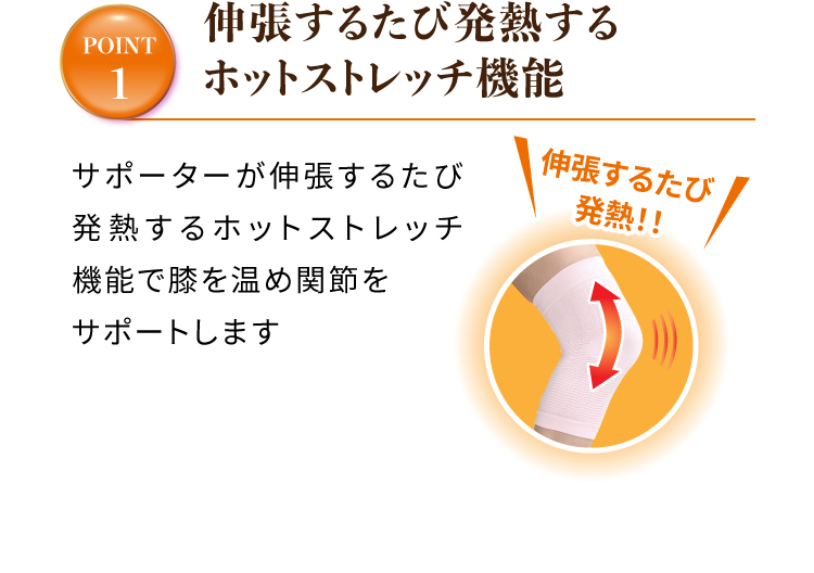 伸張するたび発熱するホットストレッチ機能