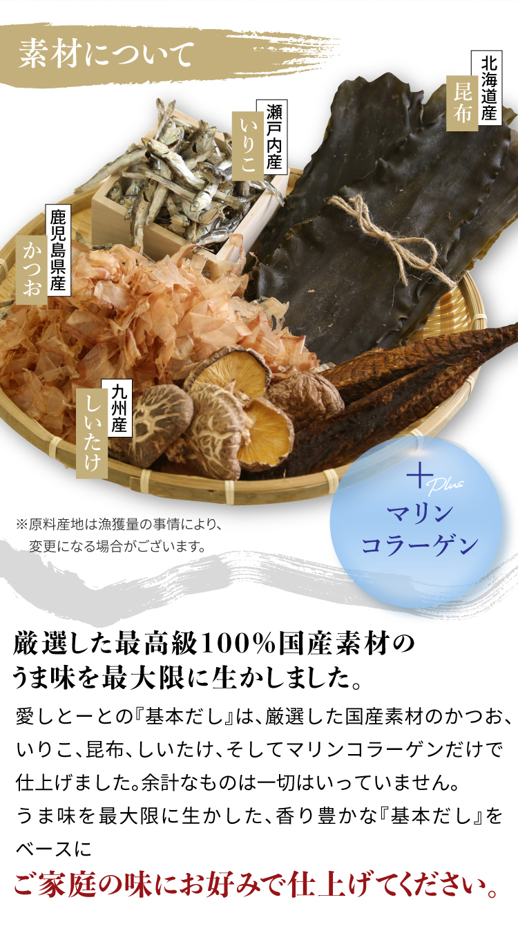 素材について