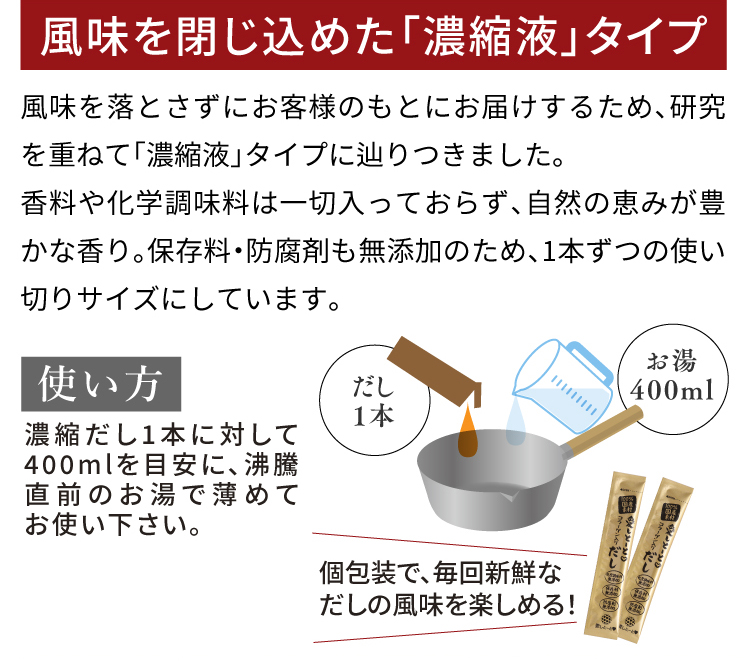 風味を閉じ込めた「濃縮液」タイプ