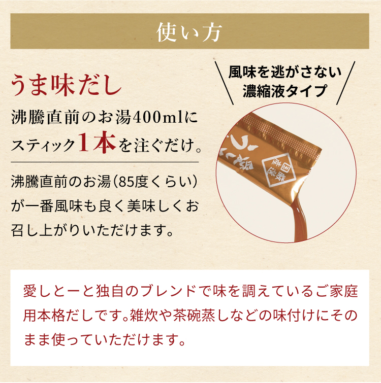 使い方