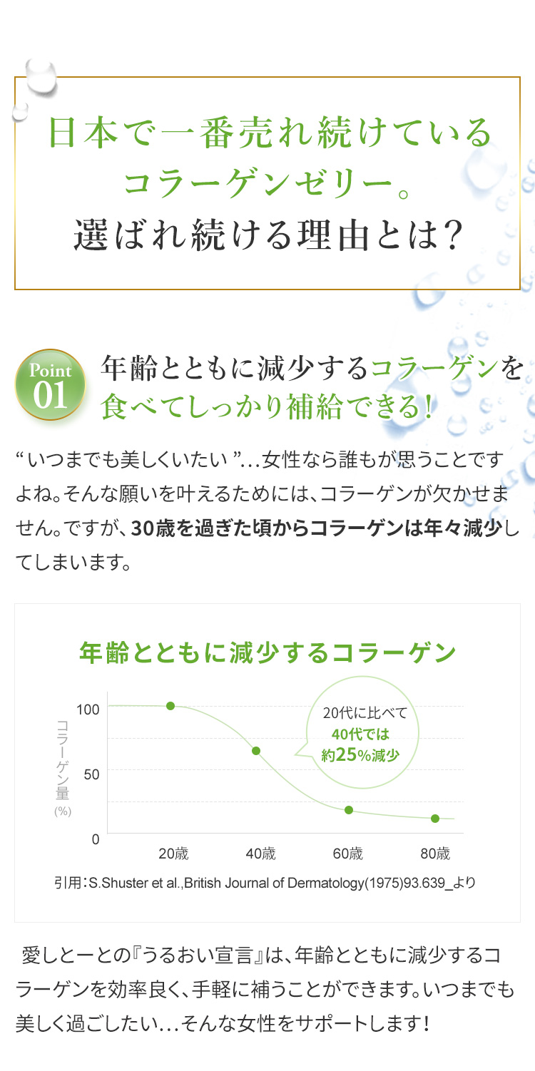 年齢とともに減少するコラーゲンを食べてしっかり補給できる！