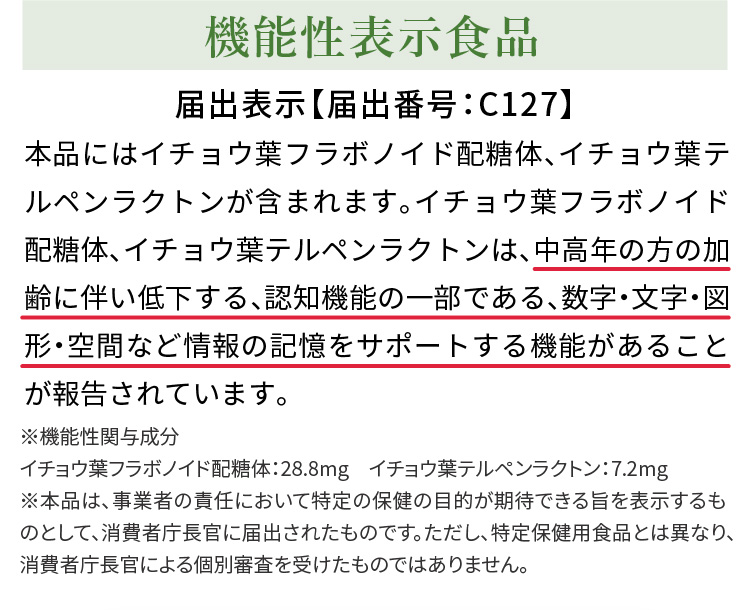 機能性表示食品　届出表示【届出番号：C127】　本品にはイチョウ葉フラボノイド配糖体、イチョウ葉テルペンラクトンが含まれます。イチョウ葉フラボノイド配糖体、イチョウ葉テルペンラクトンは、中高年の方の加齢に伴い低下する、認知機能の一部である、数字・文字・図形・空間など情報の記憶をサポートする機能があることが報告されています。