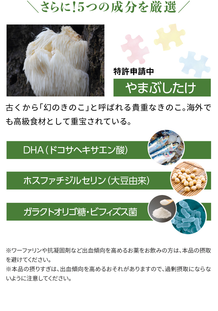 さらに！5つの成分を厳選 特許申請中「やまぶしたけ」古くから「幻のきのこ」と呼ばれる貴重なきのこ。海外でも高級食材として重宝されている。DHA（ドコサヘキサエン酸）／ホスファチジルセリン（大豆由来）／ガラクトオリゴ糖・ビフィズス菌