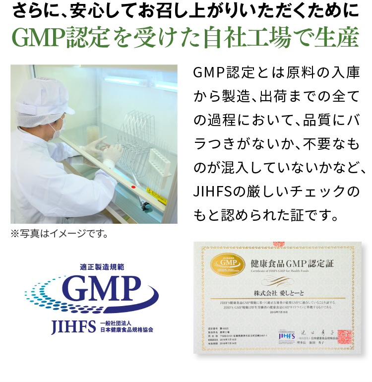 さらに、安心してお召し上がりいただくためにGMP適合認定の自社工場で生産　GMP認定とは原料の入庫から製造、出荷までの全ての過程において、品質にバラつきがないか、不要なものが混入していないかなど、JIHFSの厳しいチェックのもと認められた証です。