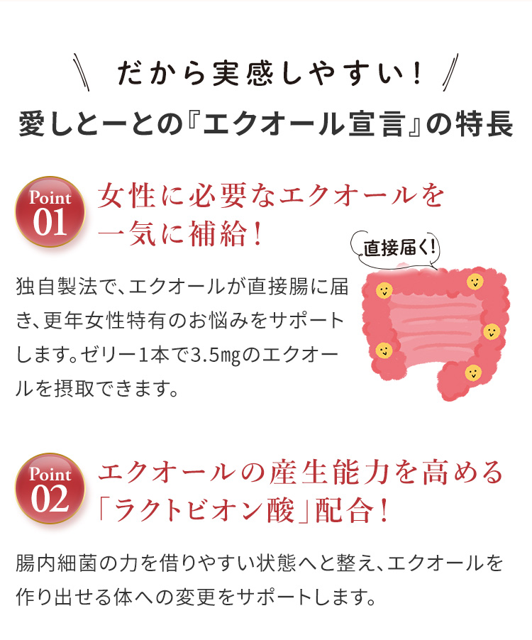 だから実感しやすい！愛しとーとの『エクオール宣言』の特長 女性に必要なエクオールを一気に補給！エクオールの産生能力を高める「ラクトビオン酸」配合！