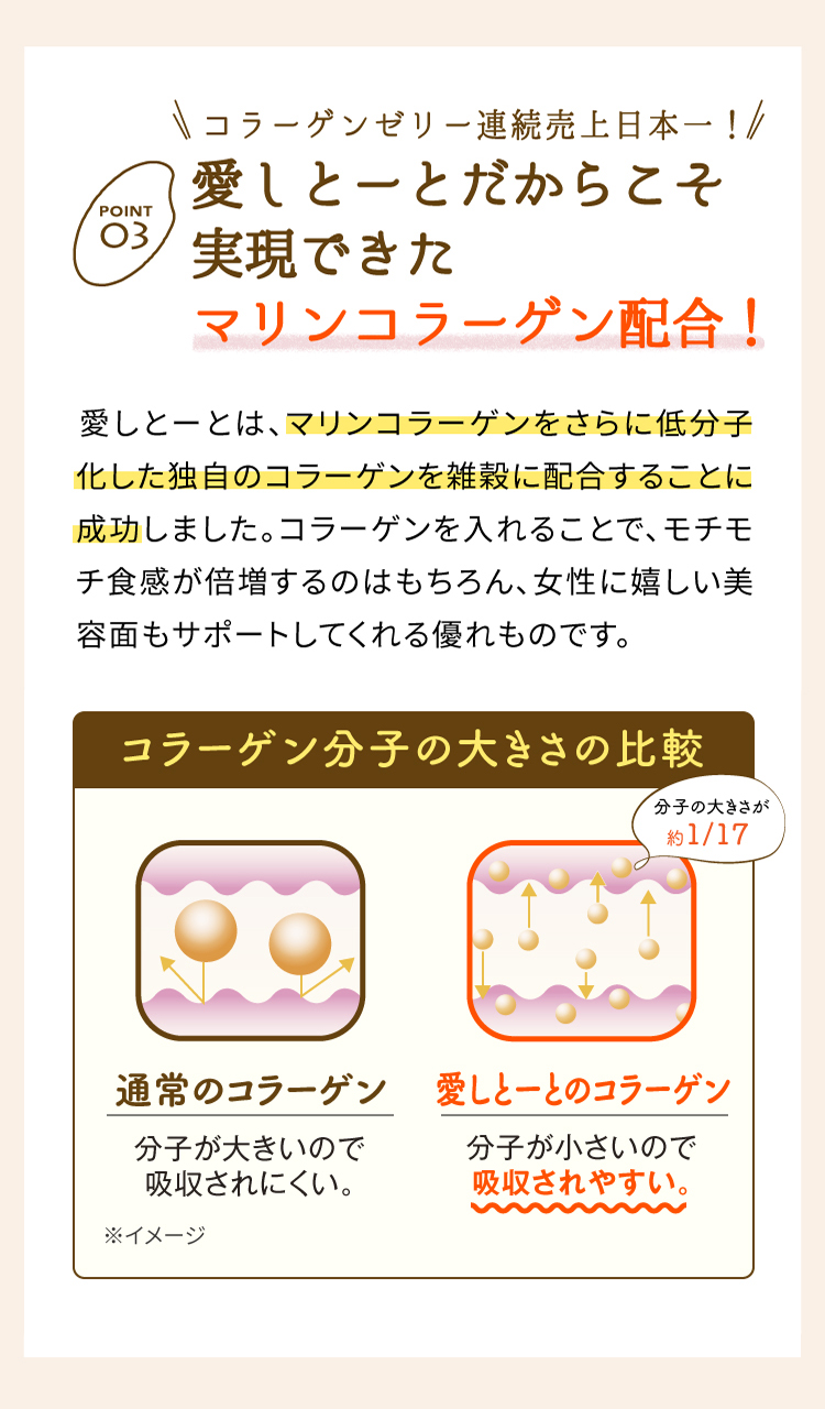 コラーゲンゼリー連続売上日本一！愛しとーとだからこそ実現できたマリンコラーゲン配合！