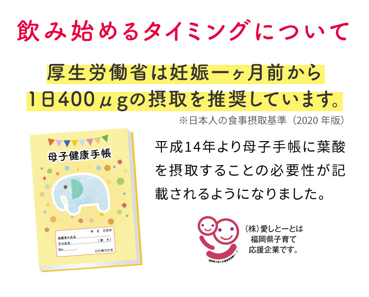 飲み始めるタイミングについて　厚生労働省は妊娠一ヶ月前から1日400μgの摂取を推奨しています。