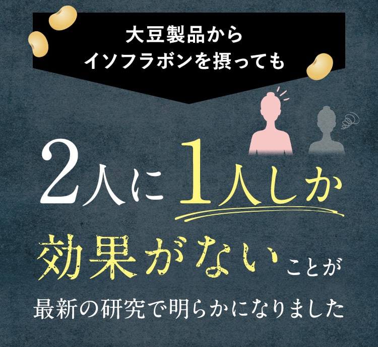 2人に1人しか効果がないことが明らかに