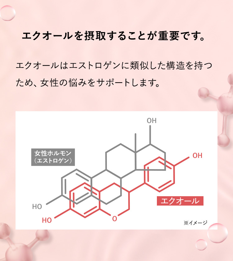 エクオールを摂取することが重要です。