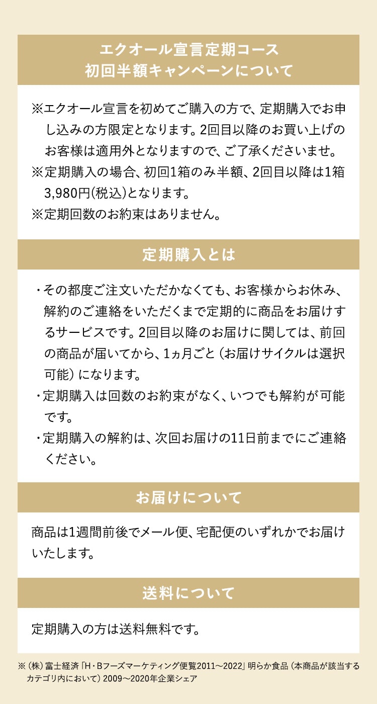 エクオール宣言定期コース初回半額キャンペーンについて