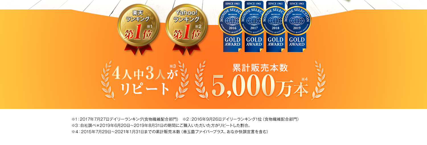 4人中3人がリピート累計販売本数4,000万本