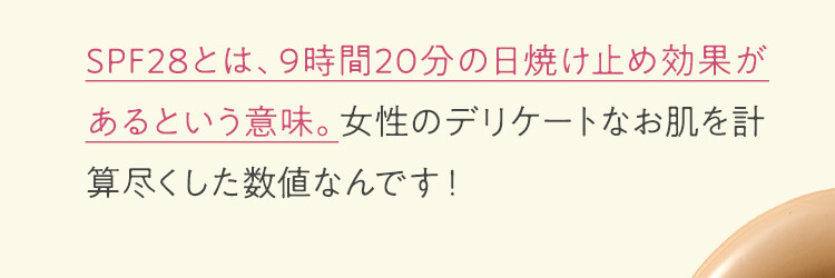 SPF28とは、9時間20分の日焼け止め効果があるという意味。