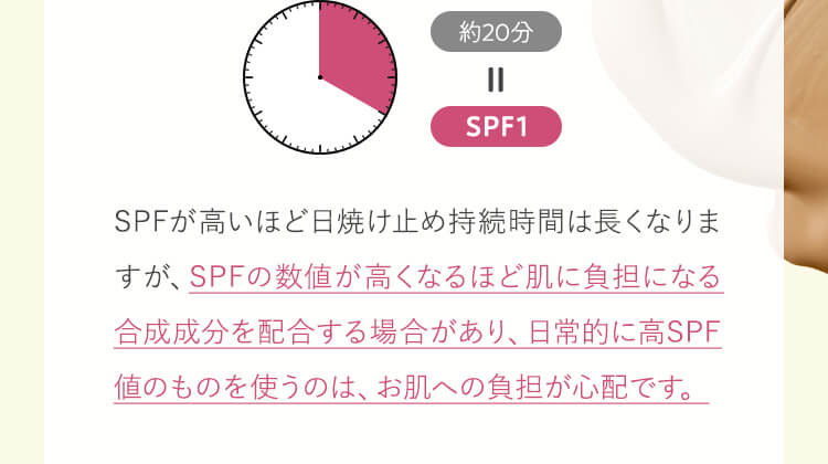 日常的に高SPF値のものを使うのは、お肌への負担が心配です。