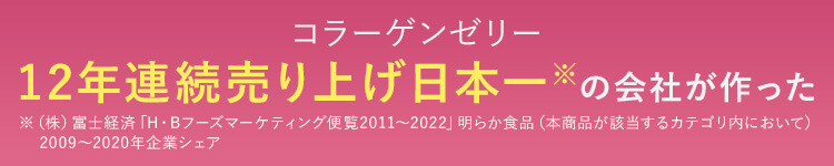 コラーゲンゼリー12年連続売り上げ日本一※の会社が作った