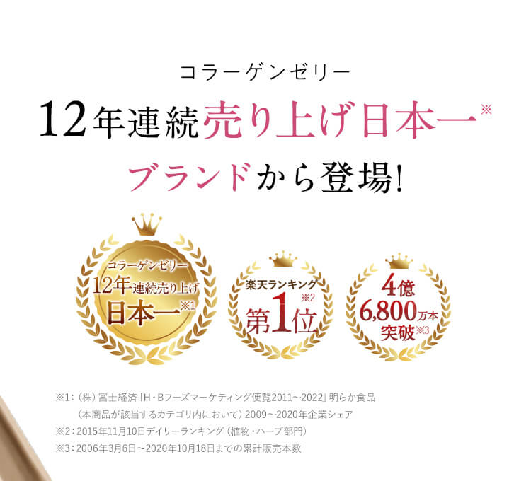 コラーゲンゼリー11年連続売り上げ日本一ブランドから登場！