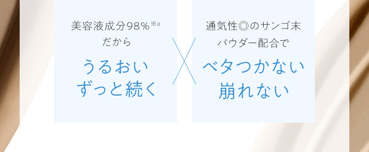 うるおいずっと続く×ベタつかない崩れない