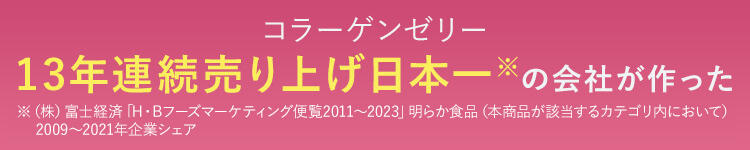 コラーゲンゼリー12年連続売り上げ日本一※の会社が作った