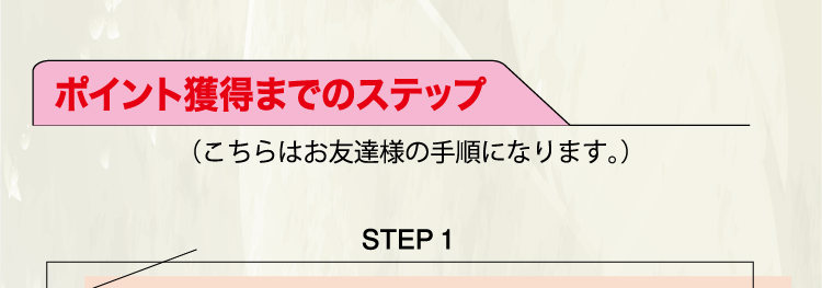 ポイント獲得までのステップ