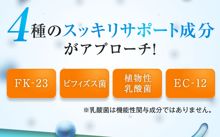 4種のスッキリサポート成分がアプローチ!