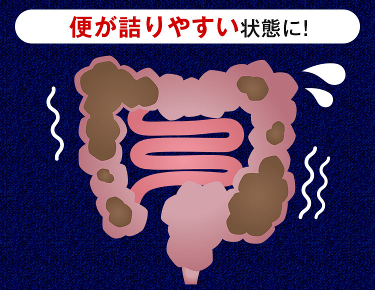 便が詰りやすい状態に!