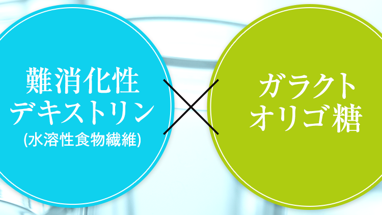 Wの機能性関与成分配合
