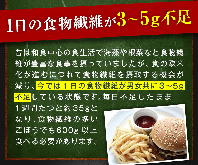 1日の食物繊維が3～5g不足