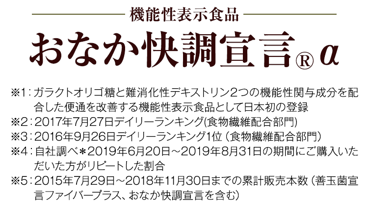 機能性表示食品