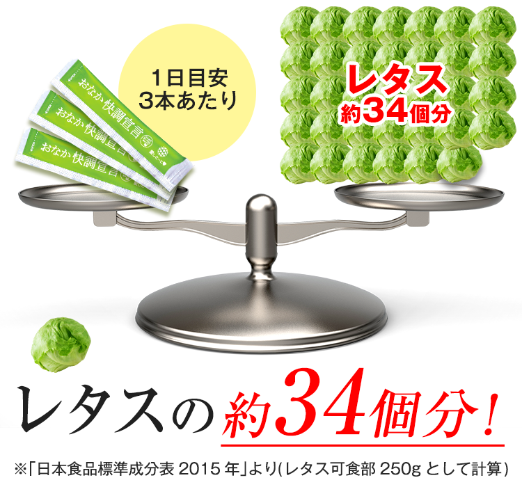 レタスの約34個分!