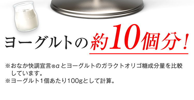 ヨーグルトの約10個分!