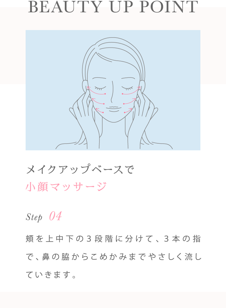 Step 04